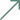 Start: The Sova’s Trail (Sovova stezka) Parking Lot (P8), variant 1